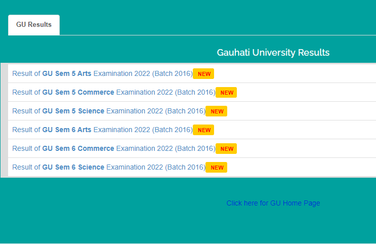 Gauhati University Result