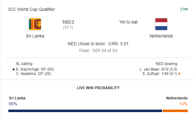 Sri Lanka vs Netherlands Live