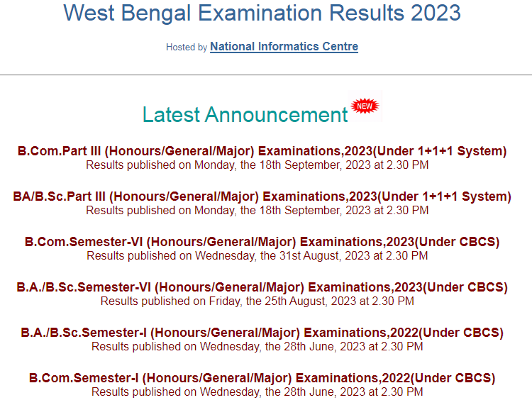 Calcutta University Part 3 Result
